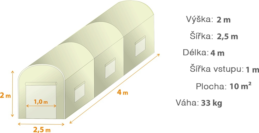 rozmery foliovnik 2,5x4